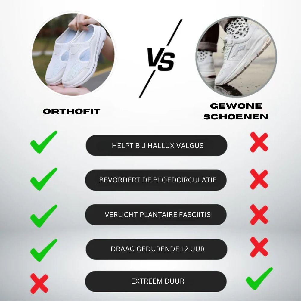 Orthopedic Fit | Breathable comfort, every step – unisex sport sandals